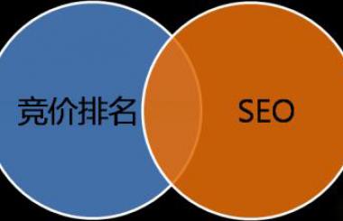 SEO利與弊？百度的推廣鏈接廣告已經發生變化