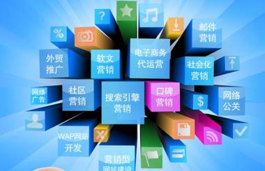 99%的企業(yè)不知道：全網(wǎng)營(yíng)銷(xiāo)該如何做？